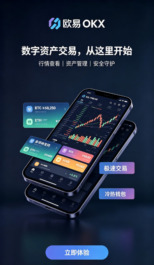 欧交易所app官网安卓现货与合约交易操作步骤